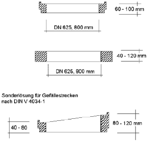 Systemskizze Ausgleichsringe Systemskizze Ausgleichsringe