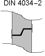 Systemskizze Fügung DIN 4034-2